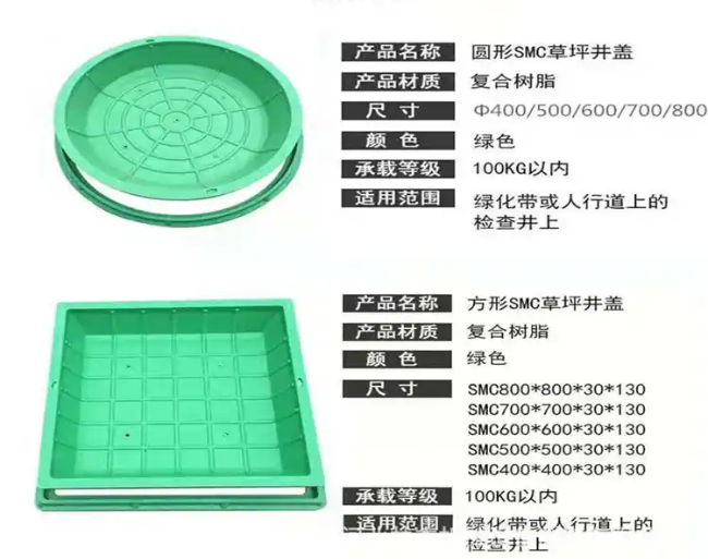 英州镇树脂复合种植井盖展示